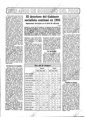ABC MADRID 01-12-1985 página 53