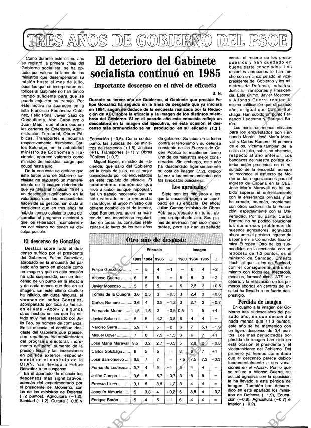 ABC MADRID 01-12-1985 página 53