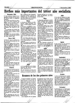ABC MADRID 01-12-1985 página 54