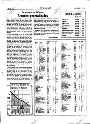 ABC MADRID 01-12-1985 página 80