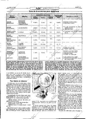 ABC MADRID 02-12-1985 página 41