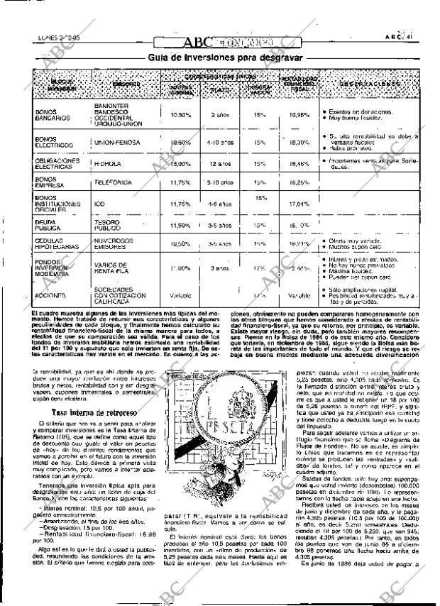 ABC MADRID 02-12-1985 página 41