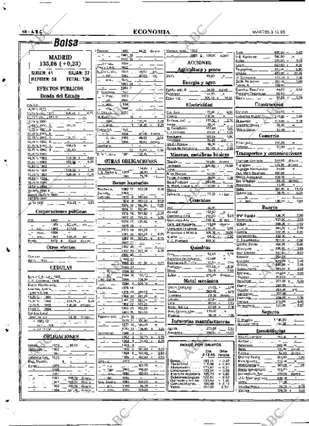 ABC MADRID 03-12-1985 página 68