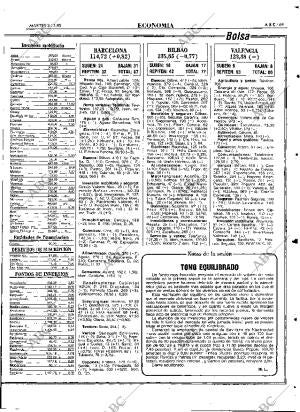 ABC MADRID 03-12-1985 página 69