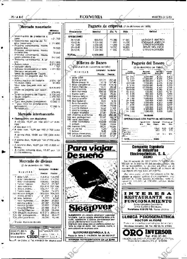 ABC MADRID 03-12-1985 página 70