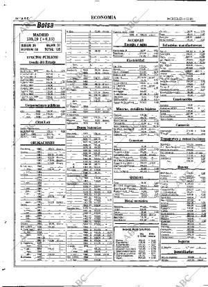 ABC MADRID 04-12-1985 página 64