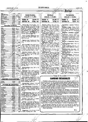 ABC MADRID 04-12-1985 página 65