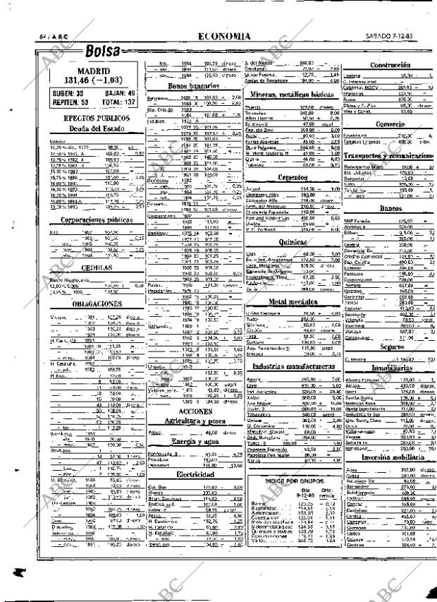 ABC MADRID 07-12-1985 página 64