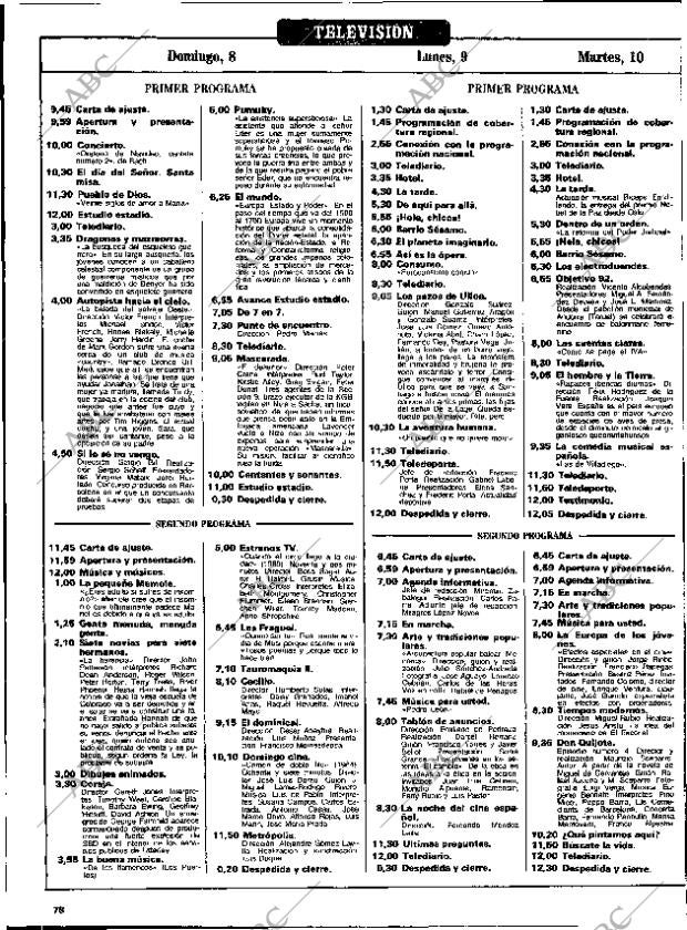 ABC MADRID 08-12-1985 página 206