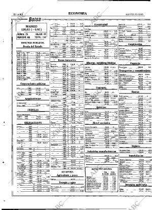 ABC MADRID 10-12-1985 página 72