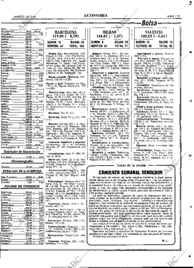 ABC MADRID 10-12-1985 página 73