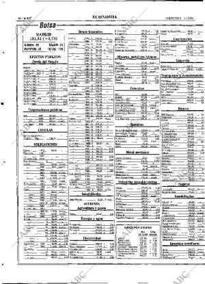 ABC MADRID 11-12-1985 página 66