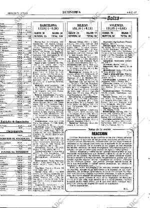 ABC MADRID 11-12-1985 página 67