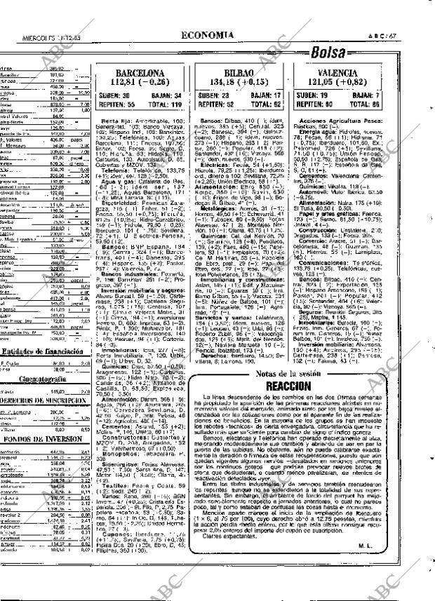 ABC MADRID 11-12-1985 página 67