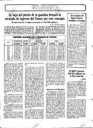 ABC MADRID 12-12-1985 página 67