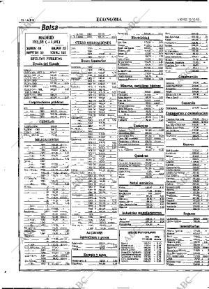 ABC MADRID 12-12-1985 página 72