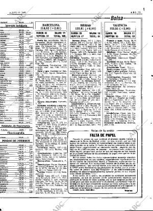 ABC MADRID 12-12-1985 página 73