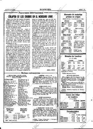 ABC MADRID 12-12-1985 página 75