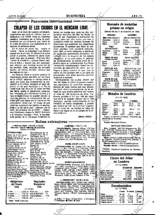 ABC MADRID 12-12-1985 página 75