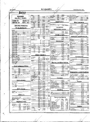 ABC MADRID 08-01-1986 página 52