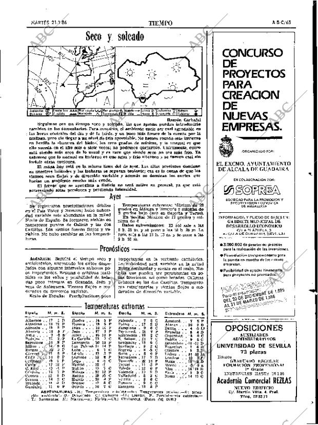 ABC SEVILLA 21-01-1986 página 65