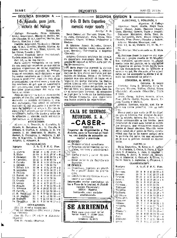 ABC SEVILLA 28-01-1986 página 54