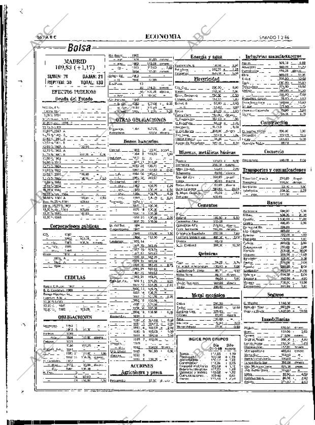 ABC MADRID 01-02-1986 página 56