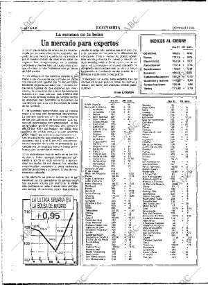 ABC MADRID 02-02-1986 página 64