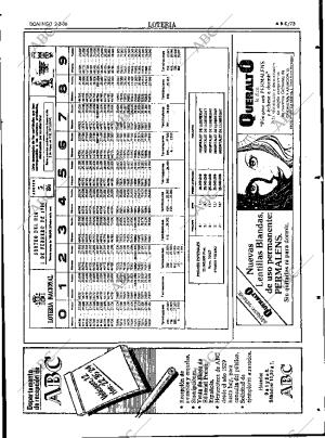 ABC SEVILLA 02-02-1986 página 73