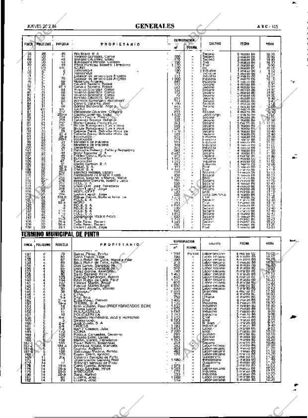 ABC MADRID 20-02-1986 página 105