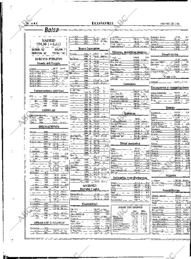 ABC MADRID 28-02-1986 página 58
