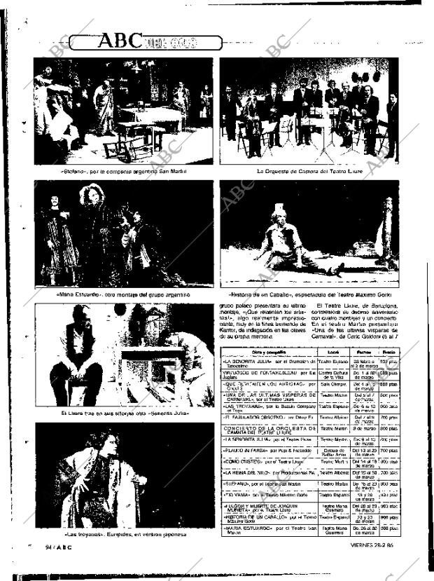 ABC MADRID 28-02-1986 página 94