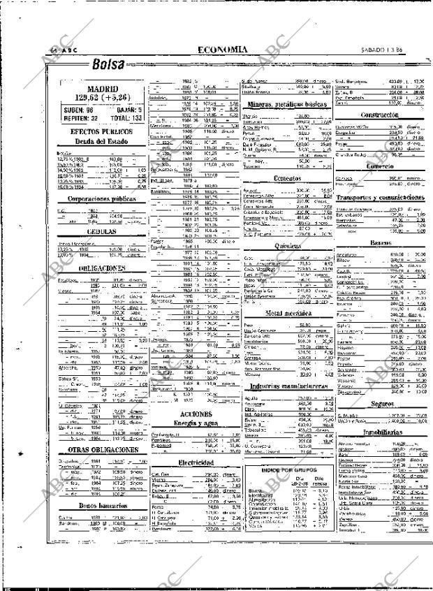 ABC MADRID 01-03-1986 página 64