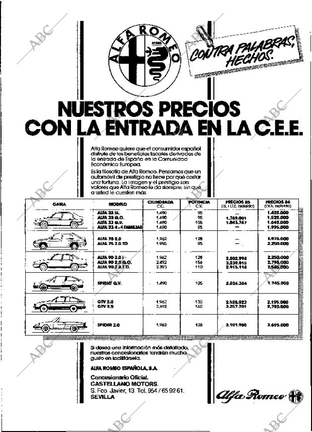 ABC SEVILLA 04-03-1986 página 8