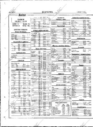 ABC MADRID 07-03-1986 página 64