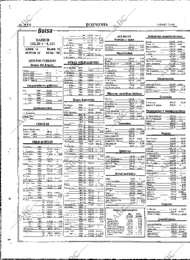 ABC MADRID 07-03-1986 página 64