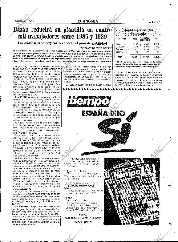 ABC MADRID 15-03-1986 página 67