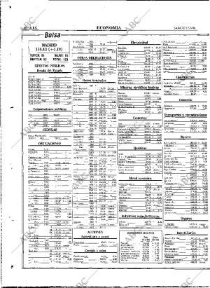 ABC MADRID 15-03-1986 página 68