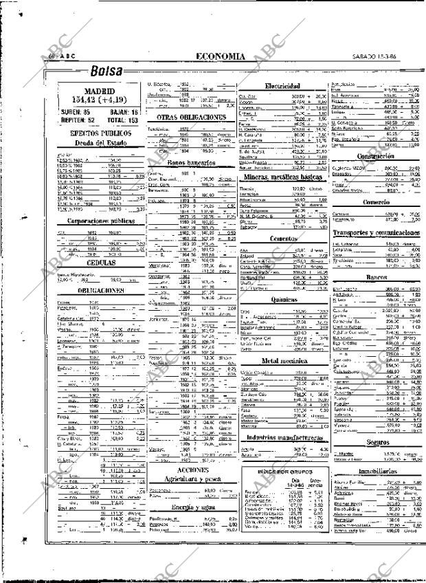 ABC MADRID 15-03-1986 página 68