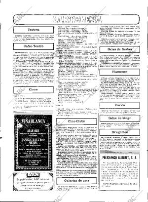 ABC SEVILLA 15-03-1986 página 54