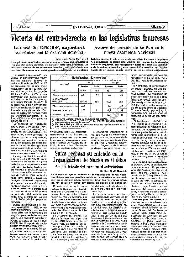 ABC MADRID 17-03-1986 página 25
