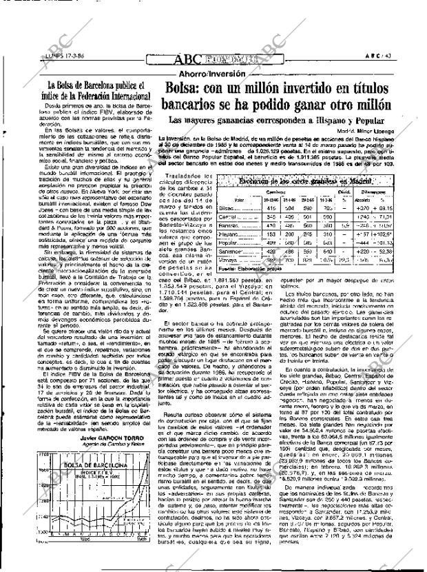 ABC MADRID 17-03-1986 página 43