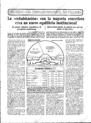 ABC MADRID 18-03-1986 página 53