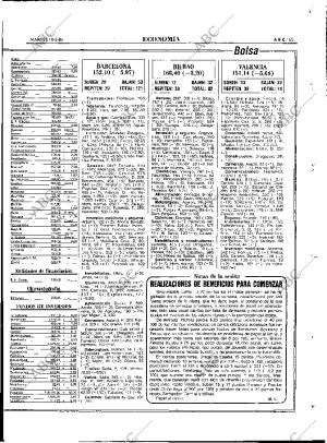 ABC MADRID 18-03-1986 página 65