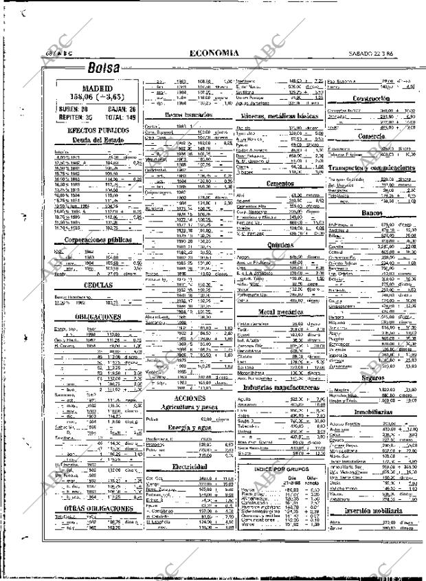 ABC MADRID 22-03-1986 página 68