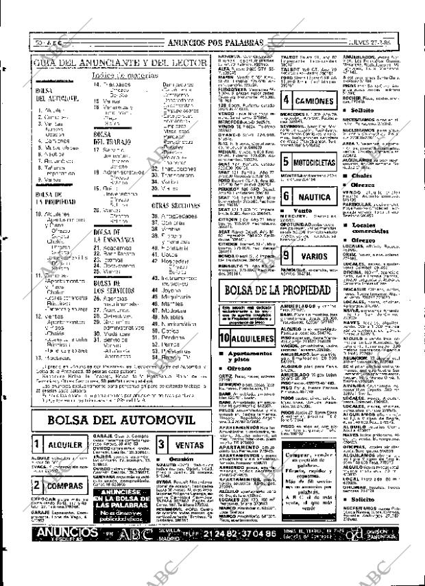 ABC SEVILLA 27-03-1986 página 50