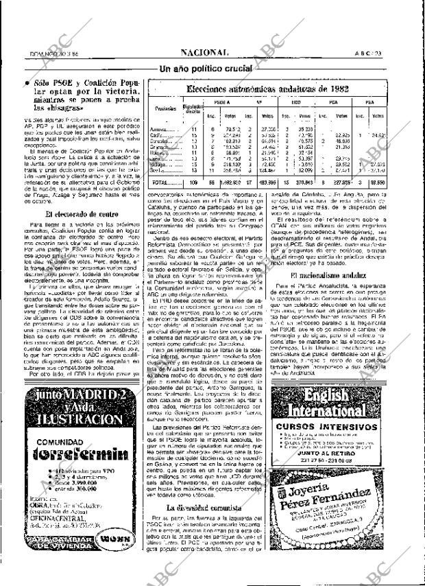 ABC MADRID 30-03-1986 página 23