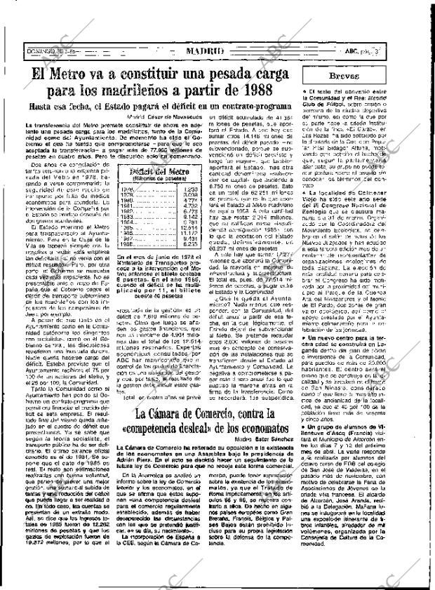 ABC MADRID 30-03-1986 página 31