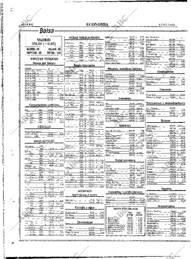 ABC MADRID 03-04-1986 página 66