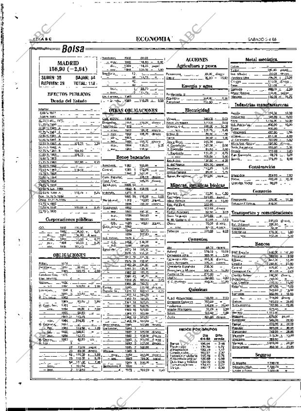 ABC MADRID 05-04-1986 página 62